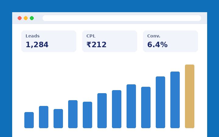 Lead generation dashboard